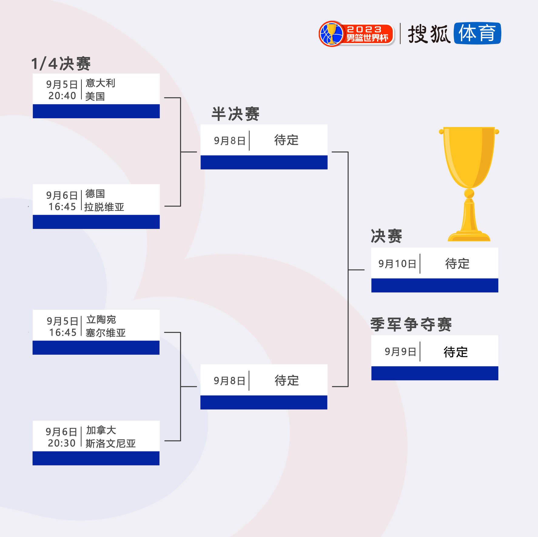 下半场，余嘉豪上来连砍7分帮助浙江一波9-0再次拉开20分以上领先，北京进攻端并没有太好的办法，吴前里突外投助队拉开27分领先，末节陆文博接连三分命中，浙江一波10-0进攻波直接拉开30分以上分差，北京无心恋战，最终浙江116-79大胜北京。